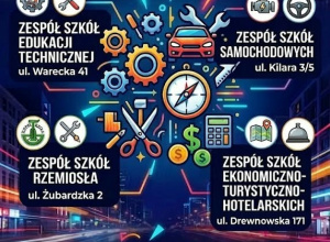 Drzwi Otwarte