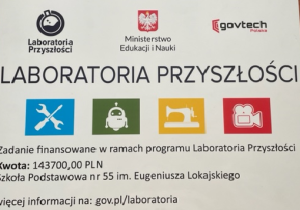 ikony programu Laboratorium przyszłości