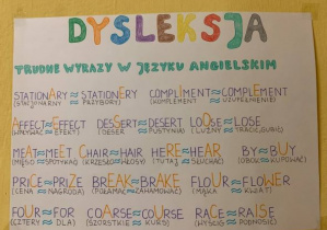 plakat o dysleksji